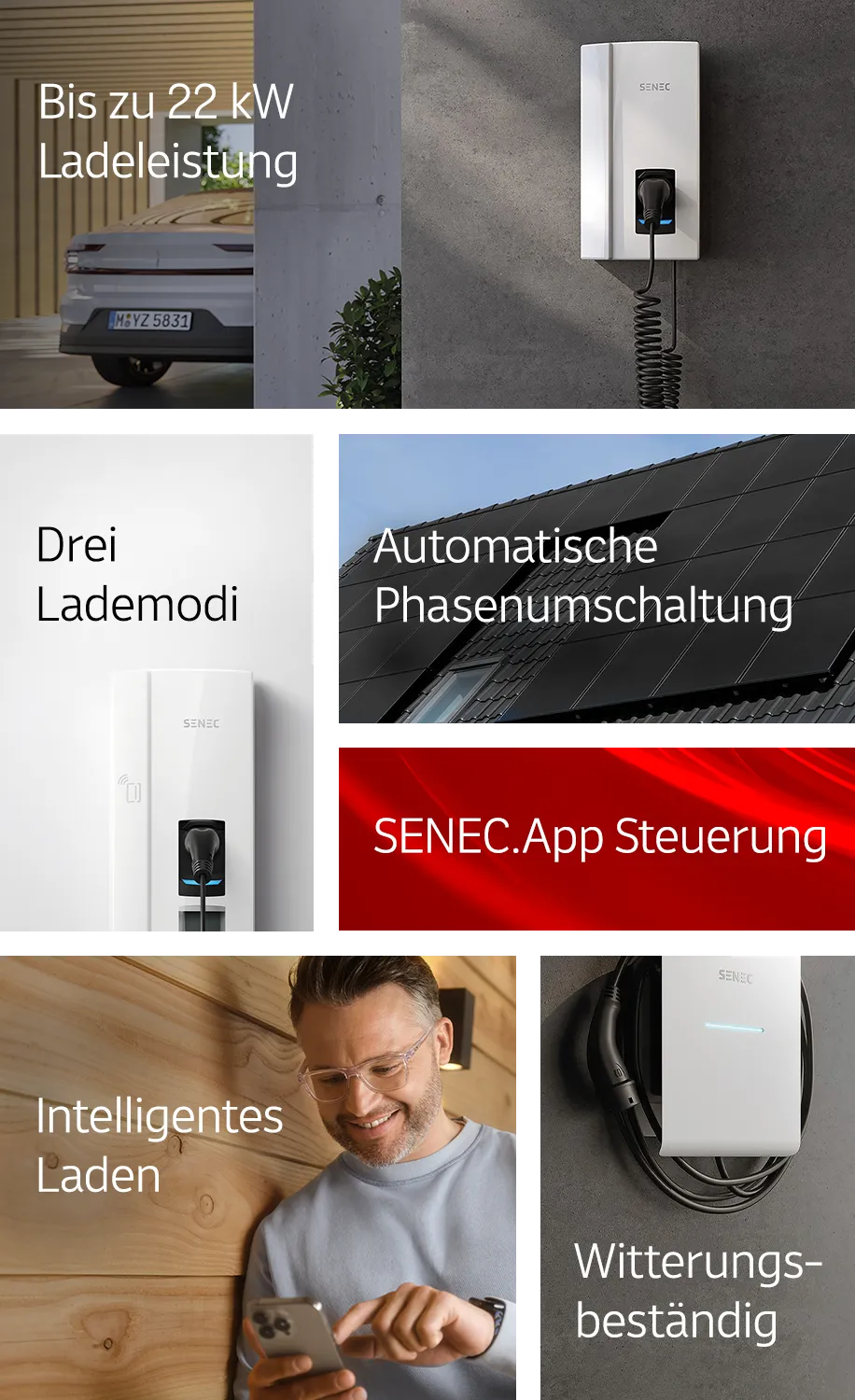 Wallbox-Features – mobile Komposition